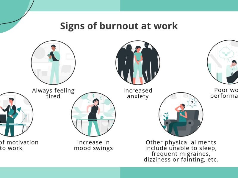 Signs_of_burnout_at_work_and_what_to_do_about_it_Signs
